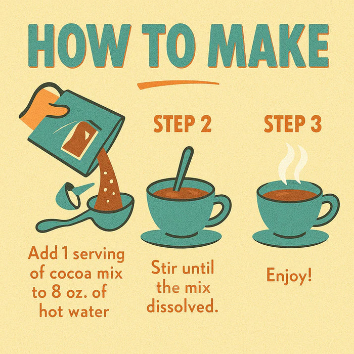 Mike & Jen's Mocha Latte Mix | Single Serving