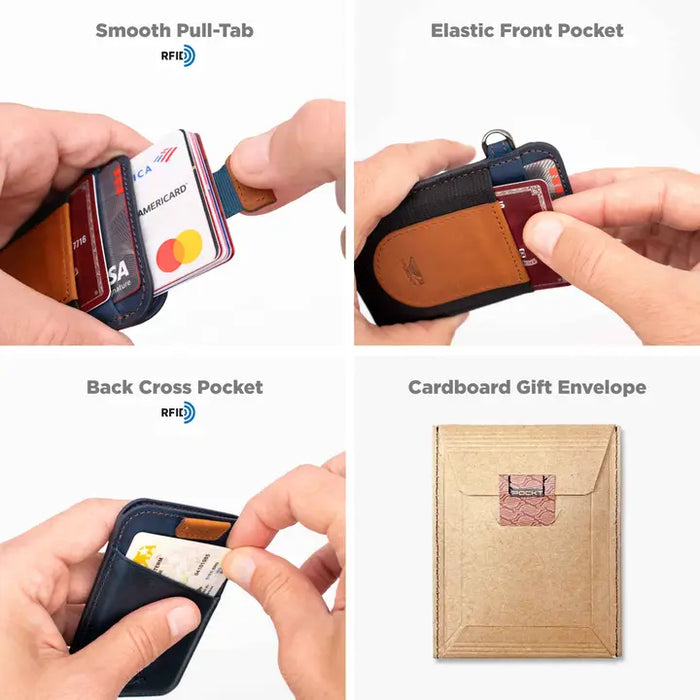 Black Vintage | RFID Blocking Card Wallet
